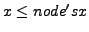 $x \leq node's x$
