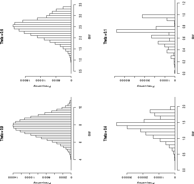 \begin{figure}\epsfig{file=moving_theta.ps,height=15cm,width=16cm}
\end{figure}