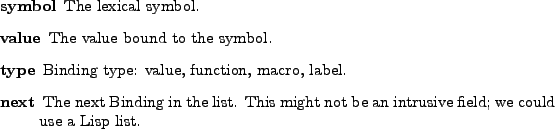 \begin{figure}\begin{description}
\item[symbol] The lexical symbol.
\par
\item[v...
...be
an intrusive field; we could use a Lisp list.
\end{description}
\end{figure}
