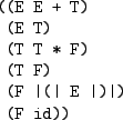 \begin{figure}\begin{verbatim}((E E + T)
(E T)
(T T * F)
(T F)
(F \vert(\vert E \vert)\vert)
(F id))\end{verbatim}
\end{figure}
