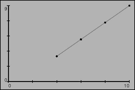 \begin{figure}\begin{center}
\epsfig{file=demo0000.eps}\end{center}\end{figure}