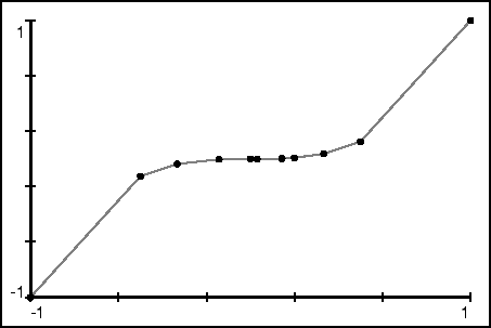 \begin{figure}\begin{center}
\epsfig{file=demo0001.eps}\end{center}\end{figure}