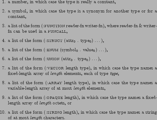 \begin{table}\begin{enumerate}
\item a number, in which case the type is really ...
...e names a string of at most {\em length} characters.
\end{enumerate}
\end{table}