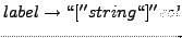 $\displaystyle label \rightarrow \lq\lq ['' string \lq\lq ]'' eol$