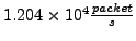 $1.204 \times 10^{4}
\frac{packet}{s}$