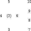 \begin{figure}\begin{tabular}{ccccccc}
& 5 & & & 10 \\
& & & & \\
& & & & 9...
... & & \\
& & & & 8 \\
& & & & \\
& 3 & & & 7 \\
\end{tabular}
\end{figure}