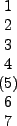 \begin{figure}\begin{tabular}{c}
1 \\
2 \\
3 \\
4 \\
(5) \\
6 \\
7 \\
\end{tabular}
\end{figure}