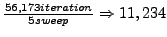 $\frac{56,173 iteration}{5 sweep} \Rightarrow 11,234$